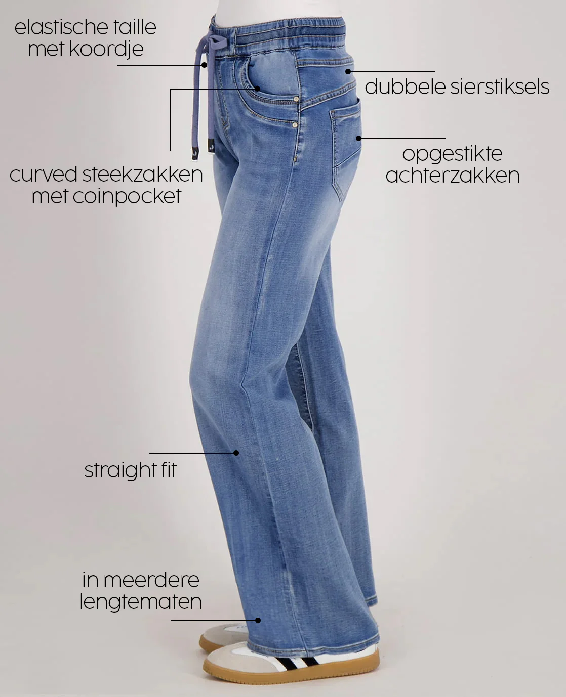Pant Fleur Jogg Denim | Mid Blue Denim - Image 2